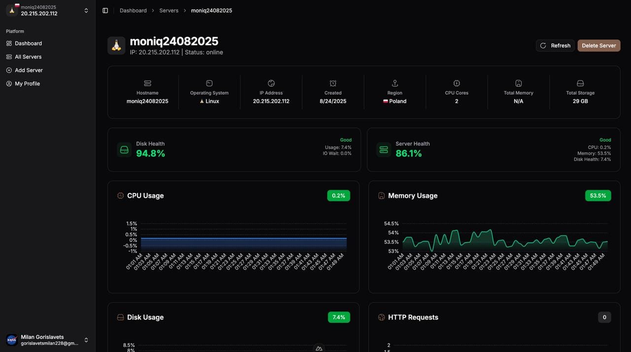 CatOps Dashboard - AI-powered server monitoring interface